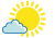 sunny with some scattered clouds